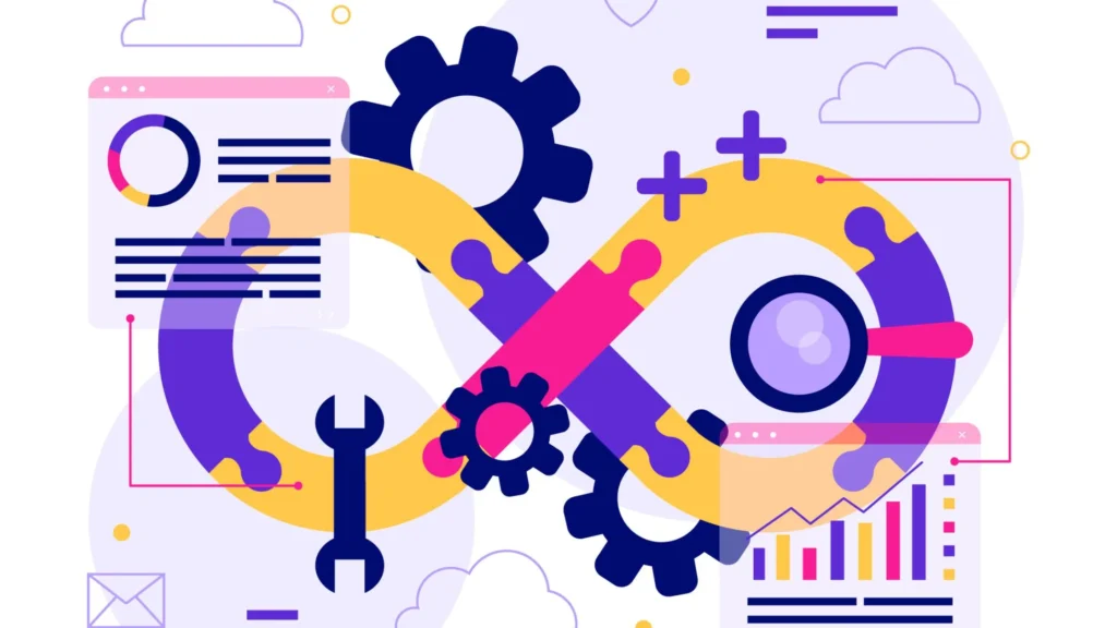 reverse engineering steps